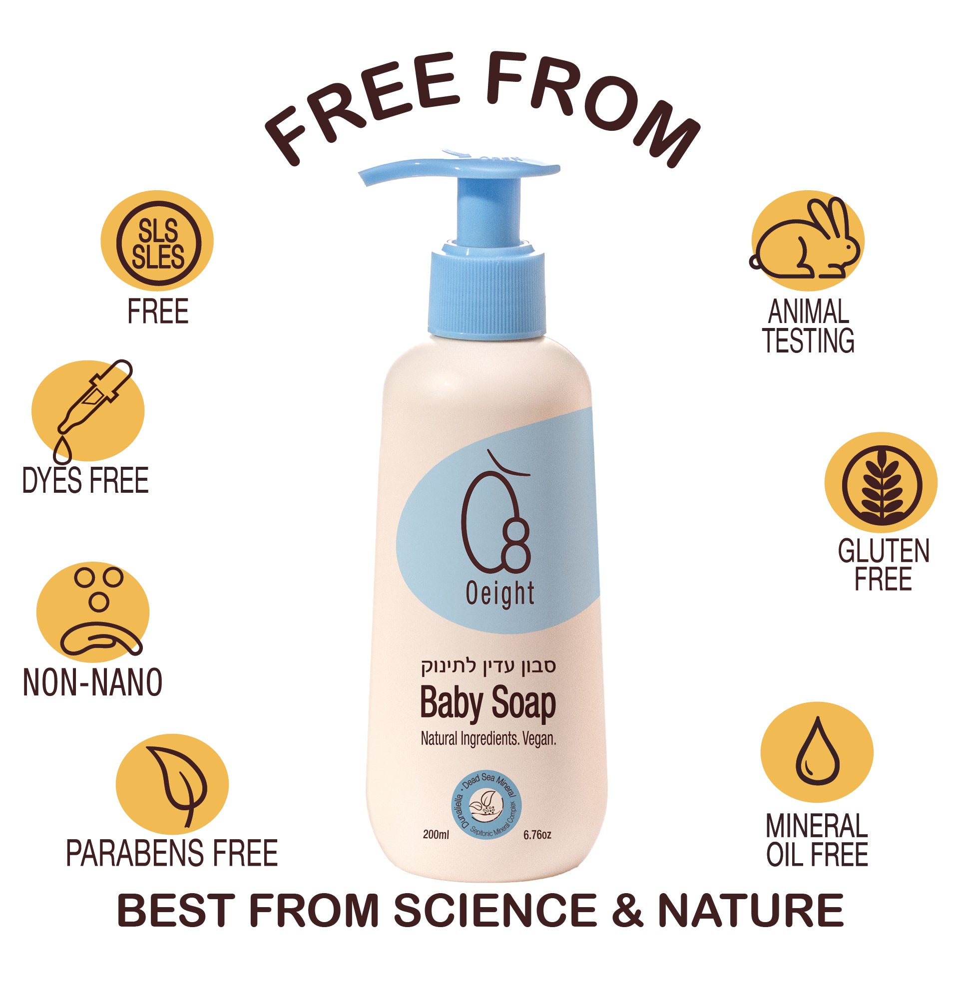 Double Soap Bundle - Oeight Baby Body Soap