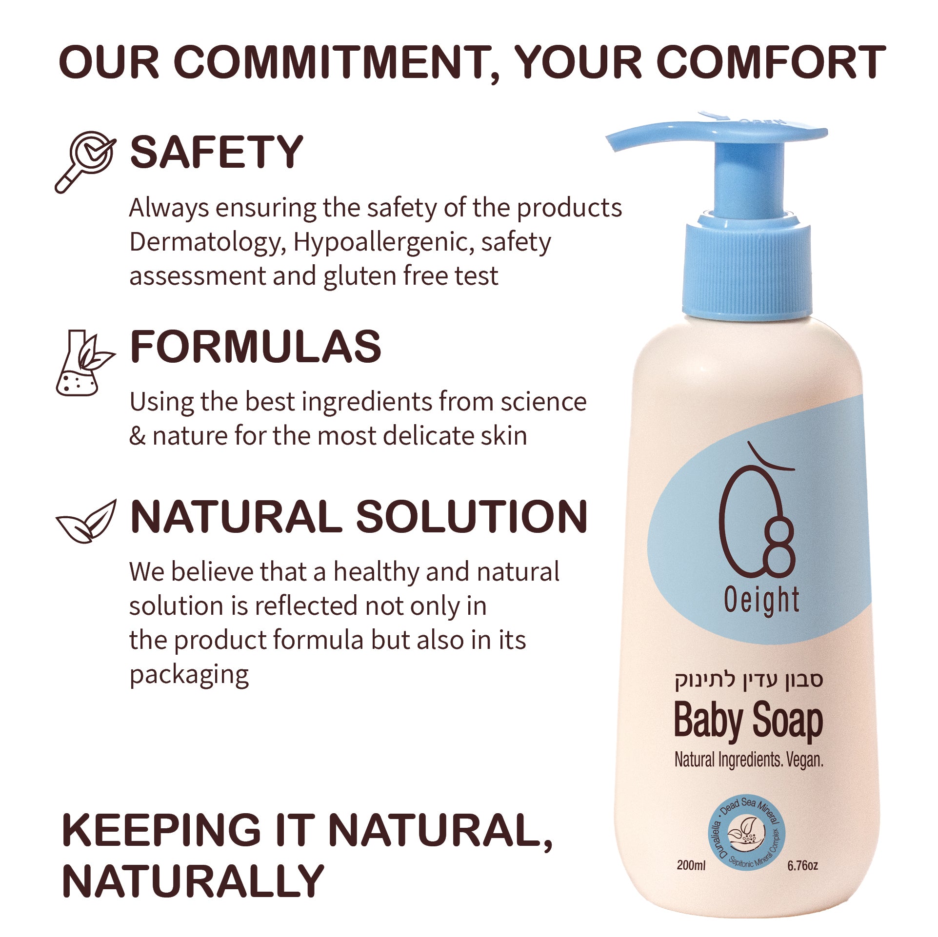 Double Soap Bundle - Oeight Baby Body Soap